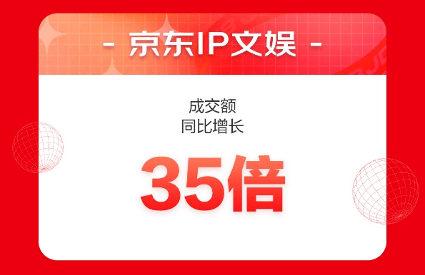 來(lái)京東618學(xué)會(huì)一技之長(zhǎng) 前15分鐘京東教育成交額同比增長(zhǎng)18倍