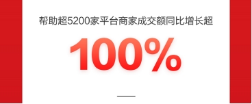 京東618聯(lián)動(dòng)電腦數(shù)碼店布局全渠道，成交額同比增長(zhǎng)300%