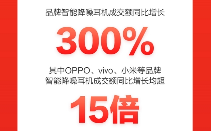 ThinkPad高端系列成交額同比增超300%，一舉成為京東618國(guó)貨爆款