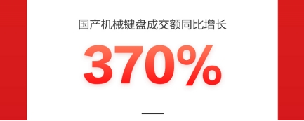 ThinkPad高端系列成交額同比增超300%，一舉成為京東618國(guó)貨爆款