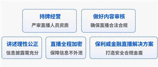 保利威《2021金融直播場景營銷研究報告》重磅出爐！金融行業(yè)營銷升級來襲