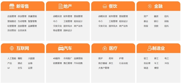 數(shù)字化時代，獲得場景視頻助力企業(yè)快速搭建全流程培訓(xùn)體系