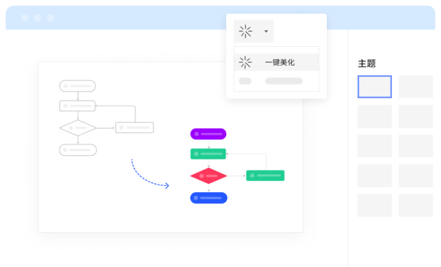 億圖圖示V11.0版本全新上線 提升辦公效率！