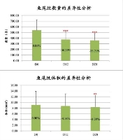 初普TriPollar榮登天貓618 90后熱賣單品第三名！