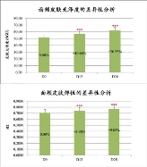 初普TriPollar榮登天貓618 90后熱賣單品第三名！