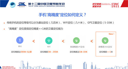從實驗室到市場：千尋位置推進(jìn)北斗走進(jìn)大眾應(yīng)用