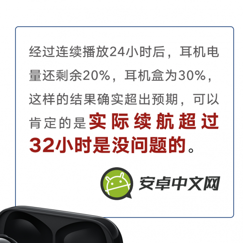 榮耀Earbuds 2 SE獲多家媒體好評 趙明稱未來每月都有重量級新品推出