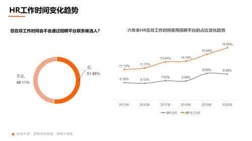 郵件群發(fā)拒絕盲人摸象，U-Mail群發(fā)郵件有跡可循