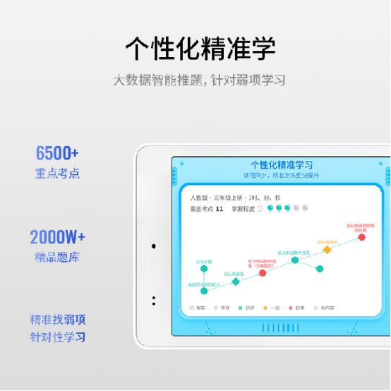 利用寒假時(shí)間查缺補(bǔ)漏最適合，科大訊飛發(fā)布新款學(xué)習(xí)機(jī)Q10