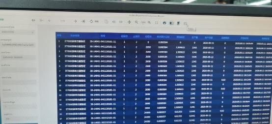 葡萄城攜手匯川技術，ActiveReportsJS報表控件賦能智能制造