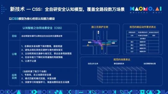 毫末智行品牌開放日回顧：6大亮點閃耀蔚藍海岸