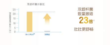 什么牌子奶粉最好？看了這篇真的懂了