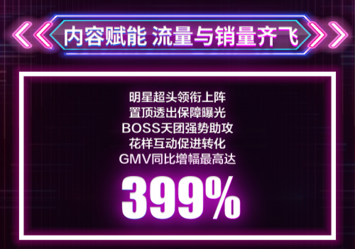 消費路徑重構(gòu)催生新藍海，若羽臣打造多元化內(nèi)容營銷服務(wù)