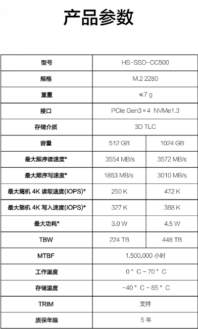 ?？低暣鎯ζ奉惓山活~居京東618前列 CC500獲用戶肯定