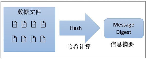 山寨APP層出不窮，通付盾云渠道監(jiān)測服務(wù)幫您守住安全底線