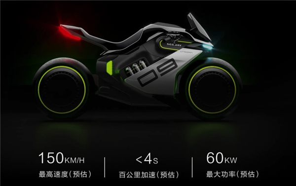 九號公司Segway APEX H2新品開啟眾籌：預(yù)付5000可抵10000！