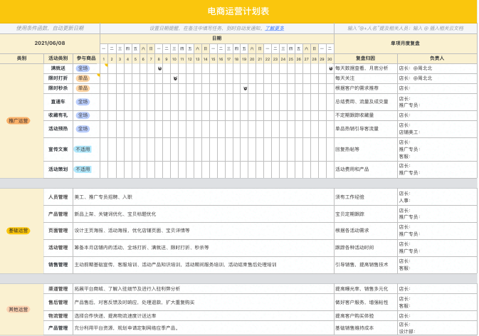 18天備戰(zhàn)創(chuàng)近億元銷售額，直播電商團隊如何用飛書工作？