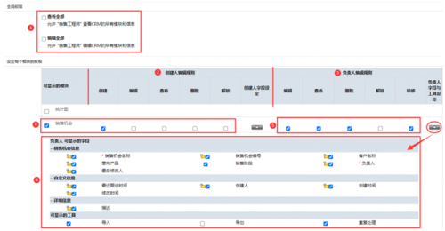 RUSHCRM使用技巧-CRM系統(tǒng)怎樣設(shè)置權(quán)限