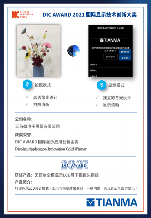 DIC 2021 顯示技術及應用創(chuàng)新展在滬啟幕！DIC AWARD獎項揭曉，這些顯示企業(yè)摘得桂冠！