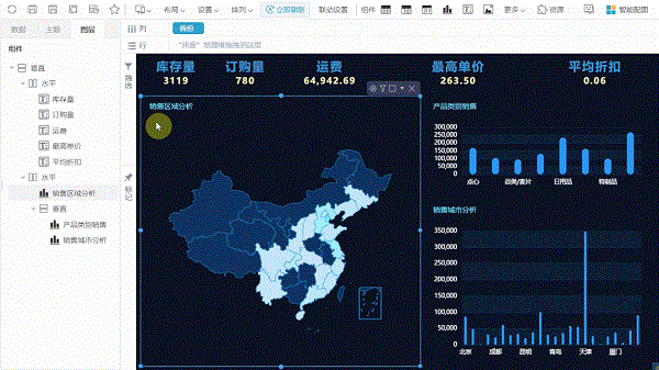 全新引擎，全新操控，Smartbi V10開啟BI新征程！