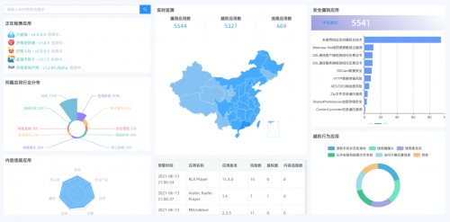 通付盾App態(tài)勢感知平臺再升級，這次大有不同