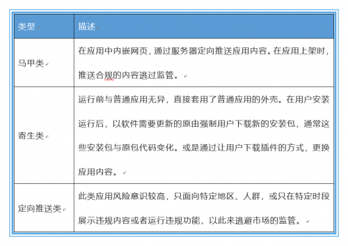 通付盾App態(tài)勢感知平臺再升級，這次大有不同