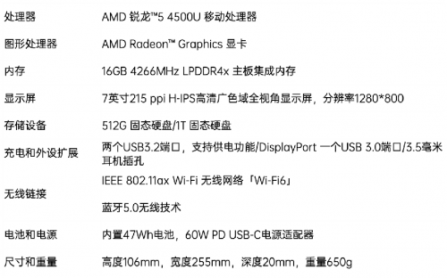 國產(chǎn)掌機(jī) AYANEO 2021 上線，或成為首個實現(xiàn)硬件OTA的廠商