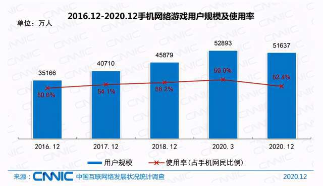 反壟斷熱潮下，iQOO等新品牌的迅速崛起能給手機(jī)行業(yè)帶來(lái)什么