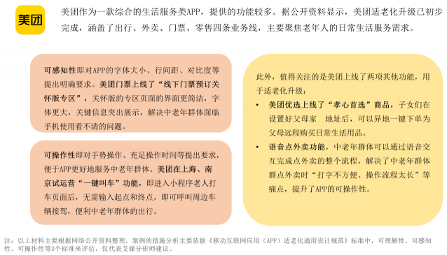 報告稱空巢老人更需要借手機(jī)滿足生活服務(wù)，微信、美團(tuán)滿意度最高