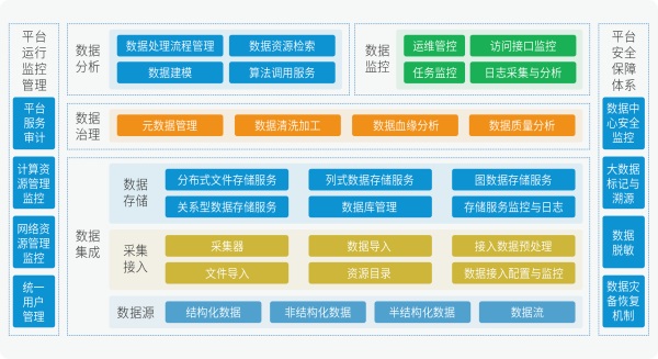 睿帆科技完成5000萬(wàn)A輪融資，全面加速數(shù)字領(lǐng)域深入研發(fā)與技術(shù)融合