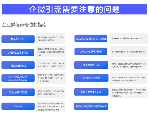 史上最全的企業(yè)微信運(yùn)營地圖，探馬SCRM手把手教你來用！