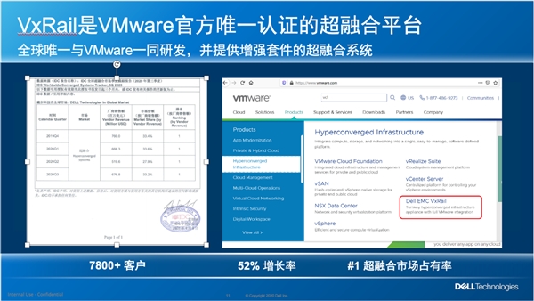 Dell EMC VxRail+VMware Horizon:后疫情時代，實(shí)現(xiàn)遠(yuǎn)程辦公保障業(yè)務(wù)連續(xù)性