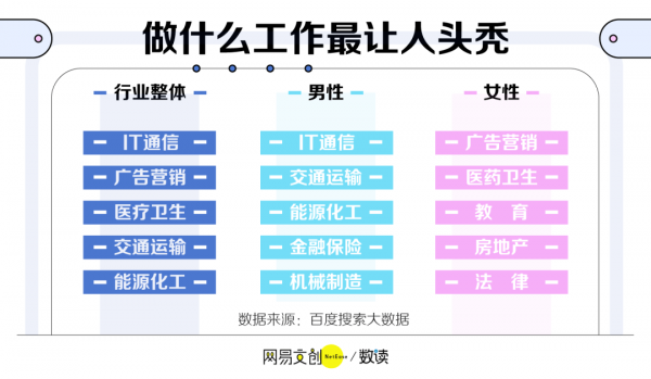 拒絕成為2.5億分之一，關(guān)注雍禾植發(fā)赴港IPO