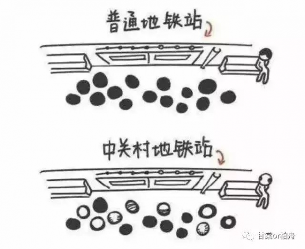 拒絕成為2.5億分之一，關(guān)注雍禾植發(fā)赴港IPO