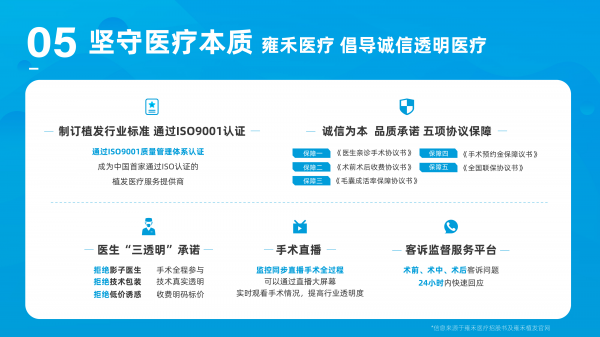 拒絕成為2.5億分之一，關(guān)注雍禾植發(fā)赴港IPO