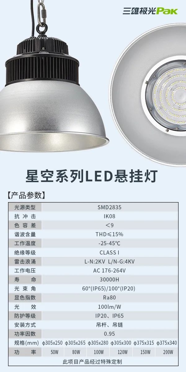 三雄極光專業(yè)照明設(shè)計(jì) 照亮中國制造