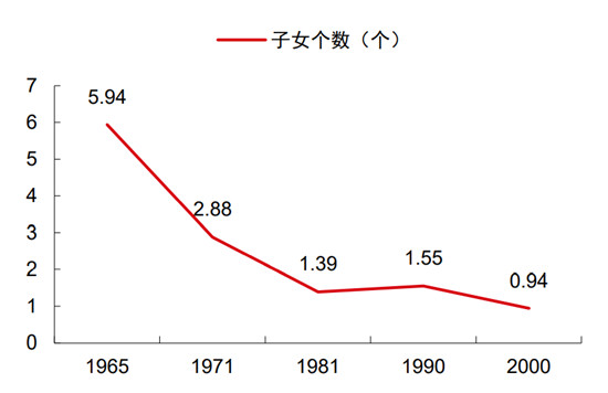 SoulApp高管用興趣引導(dǎo)社交 告別傳統(tǒng)模式