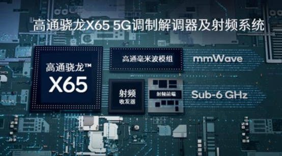 高通5G基帶Sub-6和毫米波兩種標準兼具，二者結(jié)合發(fā)揮5G價值