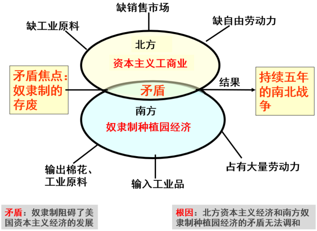 數(shù)據(jù)備份保護行業(yè)“南北戰(zhàn)爭”已打響，2024年見分曉