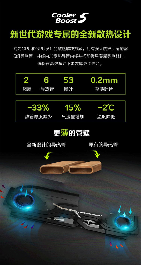 雙A信仰，為突破框架而生！輕薄高效——微星幻影15新品駕到