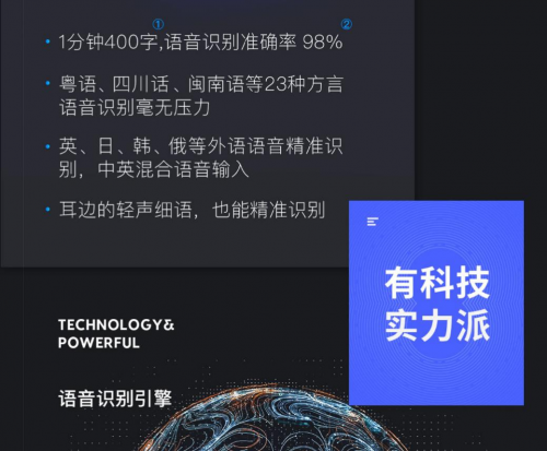 訊飛輸入法重磅升級出“王炸” 離線輸入三連準確、高效、安全