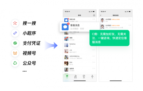 開啟私域流量新玩法，騰訊云企點客服打通微信、QQ全社交通路接待