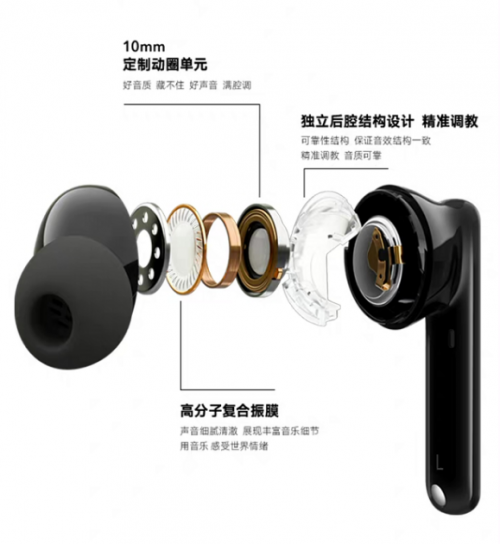 榮耀Earbuds 2 SE耳機(jī)現(xiàn)身，榮耀全場(chǎng)景國(guó)際音頻展展示肌肉