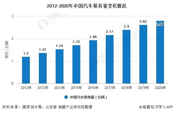 LEONIS推出車載沉浸式音頻解決方案，極致駕駛，沉浸其中