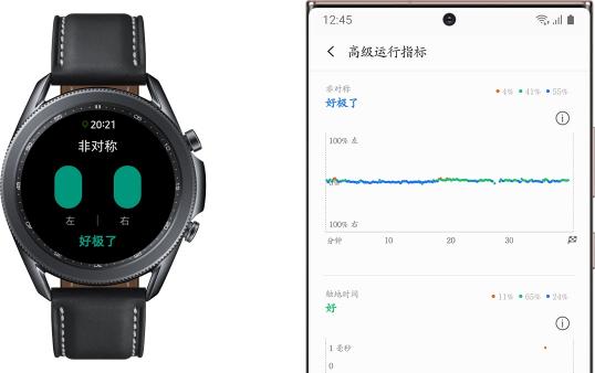 專業(yè)又潮酷 三星Galaxy Watch3給年輕人更全面的健康守護