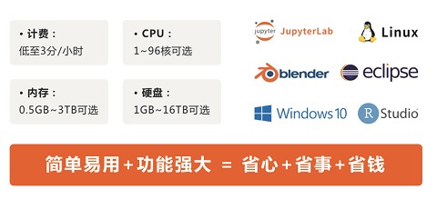 微軟發(fā)布Windows 365，國(guó)內(nèi)同類(lèi)產(chǎn)品大盤(pán)點(diǎn)！