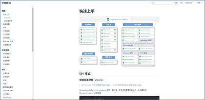 MapGIS 10.5 Pro敏捷開發(fā)之Web組件開發(fā)