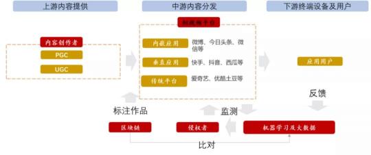 保利威：降成本、降退課、提續(xù)課，職業(yè)教育如何發(fā)揮直播最大價值？