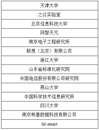 智譜領(lǐng)航科技知識圖譜國際化、標(biāo)準(zhǔn)化 ——IEEE P2807.4《科技知識圖譜指南》標(biāo)準(zhǔn)啟動會召開