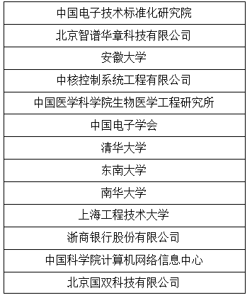 智譜領(lǐng)航科技知識圖譜國際化、標(biāo)準(zhǔn)化 ——IEEE P2807.4《科技知識圖譜指南》標(biāo)準(zhǔn)啟動會召開